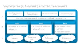 Цикл доходов
Набор бизнес операций

Обеспечивающих

Товародвижение

Продажу товаров и услуг клиентам
компании

Обработка информации

Сбор денежных средств

Управление финансовыми
потоками и т.д.

 