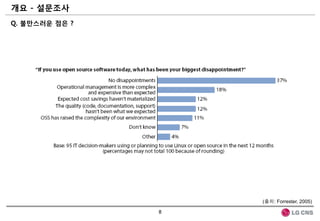 개요 - 설문조사
Q. 불만스러운 점은 ?




                    (출처: Forrester, 2005)

                8
 