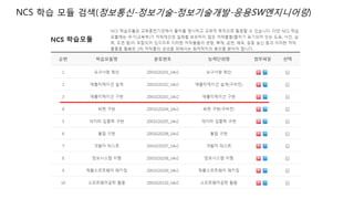 NCS 학습 모듈 검색(정보통신-정보기술-정보기술개발-응용SW엔지니어링)
 