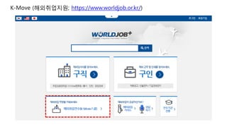 K-Move (해외취업지원; https://www.worldjob.or.kr/)
 