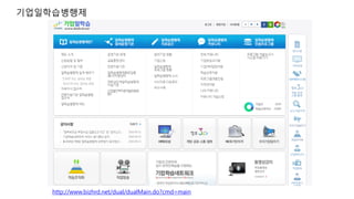 기업일학습병행제
http://www.bizhrd.net/dual/dualMain.do?cmd=main
 