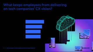 12 / It Takes an Ecosystem: How Technology Companies Deliver Exceptional Experiences  Back to Contents
What keeps employees from delivering
on tech companies’ CX vision?
Key experience impediments
“What is preventing employees from delivering customer experiences that align to the company’s CX vision?”
Base: 105 CX strategy leaders at technology companies
Source: Forrester Research study commissioned by Cognizant Digital Experience
0% 10% 20% 30% 40%
Difficulty executing simple tasks
Slow, inefficient processes for implementing
new processes/changes
Constantly changing customer expectations
to which we can’t adapt quickly enough
Employee challenges around empathizing with
customers because they lack enough insight
into the customer’s situation to truly understand
where the customer is coming from
37%
33%
30%
30%
 