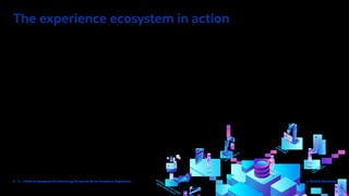 8 / It Takes an Ecosystem: How Technology Companies Deliver Exceptional Experiences  Back to Contents
The experience ecosy...