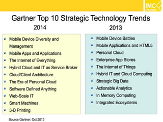IT Technology Trends 2014