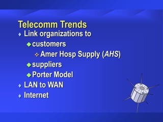 Telecomm Trends
 Link organizations to
customers
 Amer Hosp Supply (AHS)
suppliers
Porter Model
 LAN to WAN
 Internet
 