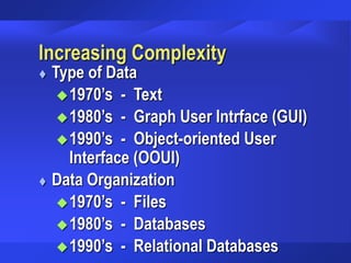Increasing Complexity
 Type of Data
1970’s - Text
1980’s - Graph User Intrface (GUI)
1990’s - Object-oriented User
Interface (OOUI)
 Data Organization
1970’s - Files
1980’s - Databases
1990’s - Relational Databases
 