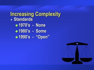 Increasing Complexity
 Standards
1970’s - None
1980’s - Some
1990’s - “Open”
 