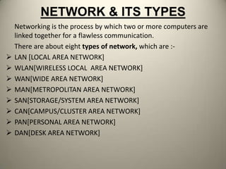types of network | PPT