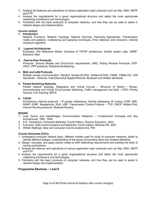 Page 14 of 48 (Final Scheme & Syllabus after senate changes)
3. Analyse the features and operations of various application layer protocols such as Http, DNS, SMTP
and FTP.
4. Analyse the requirements for a given organizational structure and select the most appropriate
networking architecture and technologies
5. Familiarity with the basic protocols of computer networks, and how they can be used to assist in
network design and implementation.
Course content
1. Introduction
Network Functions, Network Topology, Network Services, Switching Approaches, Transmission
media and systems, multiplexing and signaling techniques, Error detection and correction, Internet
checksum algorithm.
2. Layered Architectures
Examples, OSI Reference Model, Overview of TCP/IP architecture, Socket system calls, SNMP,
Electronic Mail.
3. Peer-to-Peer Protocols
Protocols, Service Models and End-to-End requirements, ARQ, Sliding Window Protocols, RTP,
HDLC, PPP protocols, Statistical Multiplexing.
4. MAC and LAN Protocols
Multiple access communication, Random Access-ALOHA, Slotted-ALOHA, CSMA, CSMA-CD, LAN
Standards – Ethernet, Fast Ethernet & Gigabit Ethernet, Bluetooth and WiMax standards.
5. Packet Switching Networks
Packet network topology, Datagrams and Virtual Circuits – Structure of Switch / Router,
Connectionless and Virtual Circuit packet Switching, Traffic management and QoS – FIFO, Priority
Queues, Fair Queuing, MPLS.
6. TCP/IP
Architecture, Internet protocols – IP packet, Addressing, Subnet addressing, IP routing, CIDR, ARP,
RARP, ICMP, Reassembly, IPv6, UDP, Transmission Control Protocol – TCP, DHCP, Mobile IPv6,
Internet Routing protocols, Multicast Routing.
BOOKS
1. Leon Garcia and IndraWidjaja: Communication Networks – Fundamental Concepts and Key
Architectures, TMH, 2000.
2. A.S. Tanenbaum: Computer Networks, Fourth Edition, Pearson Education, 2003.
3. Forouzan: Data Communications and Networks, Fourth Edition, McGraw Hill, 2007.
4. William Stallings: Data and Computer Communications 5/e, PHI.
Course Outcomes (CO’s)
1. Understand computer network basic, different models used for study of computer networks, ability to
identify different designs, understanding of the issues surrounding wired and wireless Networks.
2. Design, calculate, and apply subnet masks to fulfil networking requirements and building the skills of
routing mechanisms.
3. Analyse the features and operations of various application layer protocols such as Http, DNS, SMTP
and FTP.
4. Analyse the requirements for a given organizational structure and select the most appropriate
networking architecture and technologies
5. Familiarity with the basic protocols of computer networks, and how they can be used to assist in
network design and implementation.
Programme Electives – I and II
 