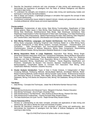 Page 32 of 48 (Final Scheme & Syllabus after senate changes)
2. Describe the theoretical constructs and core processes of data mining and warehousing, also
demonstrate the importance of paradigms from the fields of Artificial Intelligence and Machine
Learning to data mining.
3. To understand the strengths and limitations of various data mining and warehousing models and
techniques in solving the real world problems.
4. Able to design and analyse, a lightweight prototype or simulation that supports the concept of data
mining and warehousing.
5. Comprehend contemporary issues related to research domain, industry and government, also able to
inculcate professional, ethical issues and social responsibilities.
Course content:
1. Introduction: Fundamentals of data mining, Data Mining Functionalities, Classification of Data
Mining systems, Major issues in Data Mining, Data Warehouse and OLAP Technology for Data
Mining Data Warehouse, Multidimensional Data Model, Data Warehouse Architecture, Data
Warehouse Implementation,Further Development of Data Cube Technology, From Data Warehousing
to Data Mining, Data Preprocessing : Needs Preprocessing the Data, Data Cleaning, Data Integration
and Transformation, Data Reduction, Discretization and Concept Hierarchy Generation.
2. Data Mining Primitives, Languages, and System Architectures: Data Mining Primitives, Data
Mining Query Languages, Designing Graphical User Interfaces Based on a Data Mining Query
Language Architectures of Data Mining Systems, Concepts Description : Characterization and
Comparison : Data Generalization and Summarization-Based Characterization, Analytical
Characterization: Analysis of Attribute Relevance, Mining Class Comparisons: Discriminating
between Different Classes, Mining Descriptive Statistical Measures in Large Databases.
3. Mining Association Rules in Large Databases: Association Rule Mining, Mining Single-
Dimensional Boolean Association Rules from Transactional Databases, Mining Multilevel Association
Rules from Transaction Databases, Mining Multidimensional Association Rules from Relational
Databases and Data Warehouses, From Association Mining to Correlation Analysis, Constraint-
Based Association Mining. Classification and Prediction : Issues Regarding Classification and
Prediction, Classification by Decision Tree Induction, Bayesian Classification, Classification by
Backpropagation, Classification Based on Concepts from Association Rule Mining, Other
Classification Methods, Prediction, Classifier Accuracy.
4. Cluster Analysis Introduction: Types of Data in Cluster Analysis, A Categorization of Major
Clustering Methods, Partitioning Methods, Density-Based Methods, Grid-Based Methods, Model-
Based Clustering Methods, Outlier Analysis. Mining Complex Types of Data : Multimensional Analysis
and Descriptive Mining of Complex, Data Objects, Mining Spatial Databases, Mining Multimedia
Databases, Mining Time-Series and Sequence Data, Mining Text Databases, Mining the World Wide
Web.
Text Book :
1. Data Mining – Concepts And Techniques - Jiawei Han & Micheline Kamber Harcourt India.
References :
1. Data Mining Introductory And Advanced Topics –Margaret H Dunham, Pearson Education
2. Data Mining Techniques – Arun K Pujari, University Press.
3. Data Warehousing In The Real World – Sam Anahory & Dennis Murray. Pearson Edn Asia.
4. Data Warehousing Fundamentals – Paulraj Ponnaiah Wiley Student Edition.
5. The Data Warehouse Life Cycle Tool Kit – Ralph Kimball Wiley Student Edition.
Course Outcomes (CO’s)
1. Develop an understanding on the basic concepts, principles and applications of data mining and
warehousing, also able to identify the scope and necessity of system.
2. Describe the theoretical constructs and core processes of data mining and warehousing, also
demonstrate the importance of paradigms from the fields of Artificial Intelligence and Machine
Learning to data mining.
 
