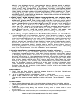 Page 37 of 48 (Final Scheme & Syllabus after senate changes)
algorithm, Circle generation algorithm; Ellipse generating algorithm; scan line polygon, fill algorithm,
boundary fill algorithm, flood fill algorithm. 2D & 3D - Transformation and Viewing: Translation,
rotation, scaling; Matrix representations & homogeneous coordinates, transformations between
coordinate systems; reflection shear; Transformation of points, lines, parallel lines, intersecting lines;
Viewing pipeline, Window to Viewport co-ordinate transformation, clipping operations, point clipping,
line clipping, clipping circles, polygons & ellipse. 3D Transformation: Translation, rotation, scaling &
other transformations, Rotation about an arbitrary axis in space, reflection through an arbitrary plane,
general parallel projection transformation
2. Clipping, Curves Fractals, Geometric modeling, Hidden Surfaces and Color & Shading Models:
Viewport clipping, 3D viewing, perspectives & Depth Cueing. Curves and Fractals: Curve
representation, surfaces, designs, Bezier curves, B-spline curves, end conditions for periodic B-spline
curves, rational B-spline curves. Geometric modeling: Elementary geometric algorithms for polygons,
boundary representations, constructive solid geometry, spatial data structures. Hidden Surfaces and
Color & Shading Models: Depth comparison, Z-buffer algorithm, Back face detection, BSP tree
method, the Printer’s algorithm, scan-line algorithm; Hidden line elimination, wire frame methods,
fractal – geometry. Color & Shading Models: Introduction, Modeling Light Intensities and Sources,
Diffuse Reflection, Lambert’s Cosine Law, Specular Reflection, Halftoning, Color Models - RGB
Color, CMY Color, realistic image synthesis techniques, textures and image-based rendering
3. Visual saliency, perceptual attractiveness, Visualization of experimental and simulated data:
Perception-Oriented and Non-Photorealistic Rendering, human perception of saliency on object
surfaces, relief mapping of textures. Visualization of experimental and simulated data: Surface
construction from scattered data, 3-D data arrays and 2-D cross sections, Elevation maps, topological
maps, contour maps and intensity maps; fractals for visualization of complex and large data sets,
Algebraic stochastic and Geometric fractals, Modeling of natural forms and textures using fractals,
Visualization of multi variate relations, Flow visualization and hyper streamlines, Visualization of
Meteorological, cosmological, seismic, biological data for scientific decision making, Data and
Geometry, Height field and contours, Visualizing surfaces and scalar fields, Isosurfaces and marching
cubes, Direct volume rendering, Vector-field visualization, Tensor-visualization
4. Animation, Visual Realism, Image/Video based rendering, Animation and Capture:
Modelling issues in dynamic visualization, Behavioural animation, walk through coordinate
transformation and view transformation, virtual reality interfaces, Interactive and immersive systems
for Prototyping and visualization, Visualization in concurrent engineering, Interactive multimedia
technology and standards for Video-Graphics-Audio integration and tele-video conferencing. Visual
Realism: Natural effects for object rendering, iterative ray tracing, radiosity, plenoptic function, Perlin
noise, lighting & shadow, materials effect, BRDF, volumes and photons, fire and water, fog, smoke
modeling etc. Image/Video based rendering: Video mosaic synthesis, video resizing and stabilization,
Novel view Synthesis; Photosynth, retargeting, 3D cut and paste. Animation and capture: Motion
Control, Orientation Parameterization, Quaternions, Animating Articulated Structures, Inverse
Kinematics, hard and soft constraints, implicit surfaces; Stylized rendering and illusion, facial
animation, appearance capture.
Reference Books:
1. Edward Angel and Dave Shreiner, Interactive Computer Graphics: A Top-Down Approach with
Shader-Based OpenGL, Pearson, 6th
edition, 2011.
2. F.S. Hill Jr., Computer Graphics Using OpenGL, Pearson, 3rd
edition, 2006.
3. John F. Hughes, Andries van Dam, Morgan McGuire, David F. Sklar, James D. Foley, Steven K.
Feiner, and Kurt Akeley, Computer Graphics: Principles and Practice, Pearson Education, 1st
edition,
2013.
Course outcomes:
1. Use the underlying architecture, algorithms, mathematical concepts, supporting computer graphics
2. Enhance their perspective of modern computer system with modeling, analysis and interpretation of
2D and 3D
3. Fundamental graphic design theory and principles as they relate to current trends in visual
communication
4. Organize information to make compelling and experimental visual expressions for presentation
 