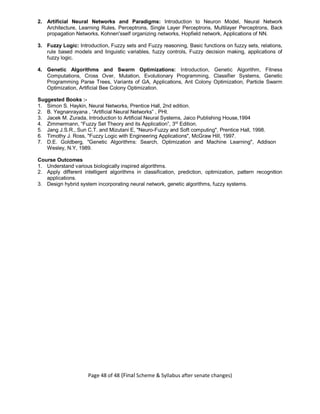 Page 48 of 48 (Final Scheme & Syllabus after senate changes)
2. Artificial Neural Networks and Paradigms: Introduction to Neuron Model, Neural Network
Architecture, Learning Rules, Perceptrons, Single Layer Perceptrons, Multilayer Perceptrons, Back
propagation Networks, Kohnen'sself organizing networks, Hopfield network, Applications of NN.
3. Fuzzy Logic: Introduction, Fuzzy sets and Fuzzy reasoning, Basic functions on fuzzy sets, relations,
rule based models and linguistic variables, fuzzy controls, Fuzzy decision making, applications of
fuzzy logic.
4. Genetic Algorithms and Swarm Optimizations: Introduction, Genetic Algorithm, Fitness
Computations, Cross Over, Mutation, Evolutionary Programming, Classifier Systems, Genetic
Programming Parse Trees, Variants of GA, Applications, Ant Colony Optimization, Particle Swarm
Optimization, Artificial Bee Colony Optimization.
Suggested Books :-
1. Simon S. Haykin, Neural Networks, Prentice Hall, 2nd edition.
2. B. Yegnanrayana , “Artificial Neural Networks” , PHI.
3. Jacek M. Zurada, Introduction to Artificial Neural Systems, Jaico Publishing House,1994
4. Zimmermann, “Fuzzy Set Theory and its Application”, 3rd
Edition.
5. Jang J.S.R., Sun C.T. and Mizutani E, "Neuro-Fuzzy and Soft computing", Prentice Hall, 1998.
6. Timothy J. Ross, "Fuzzy Logic with Engineering Applications", McGraw Hill, 1997.
7. D.E. Goldberg, "Genetic Algorithms: Search, Optimization and Machine Learning", Addison
Wesley, N.Y, 1989.
Course Outcomes
1. Understand various biologically inspired algorithms.
2. Apply different intelligent algorithms in classification, prediction, optimization, pattern recognition
applications.
3. Design hybrid system incorporating neural network, genetic algorithms, fuzzy systems.
 