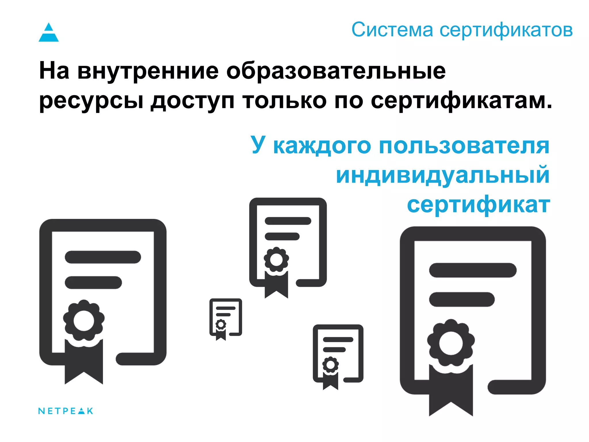 Система сертификатов
На внутренние образовательные
ресурсы доступ только по сертификатам.
У каждого пользователя
индивидуальный
сертификат
 