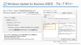 勉強用資料 | 確実に内容が保証されるものではありません
Windows Update for Business の設定 - グループ ポリシー
グループ ポリシー Windowsしてビジネス向け更新プログラムを構成する -
Windows Deployment | Microsoft Docs
https://docs.microsoft.com/ja-
jp/windows/deployment/update/waas-wufb-group-policy
※ 2021 年 9 月以降の更新プログラムが必要
 