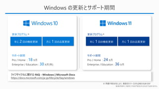 勉強用資料 | 確実に内容が保証されるものではありません
Windows の更新とサポート期間
ライフサイクルに関する FAQ - Windows | Microsoft Docs
https://docs.microsoft.com/ja-jp/lifecycle/faq/windows
※ 問題や緊急性により、複数回リリースされる場合もあります
※
Pro / Home : 18 ヵ月
更新プログラム
年に 2 回の機能更新 月に 1 回の品質更新
サポート期間
Enterprise / Education : 30 ヵ月(秋)
※
Pro / Home : 24 ヵ月
更新プログラム
年に 1 回の機能更新 月に 1 回の品質更新
サポート期間
Enterprise / Education : 36 ヵ月
 