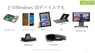 どのWindows 10デバイスでも
Copyright © 2017 Tomokazu Kizawa All rights Reserved.
20
スマートフォンIoTデバイス PC
XBOX One HoloLens
Surface Hub
タブレット
 