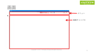 画面
•
Copyright © 2017 Tomokazu Kizawa All rights Reserved.
31
メニュー
描画キャンパス
 
