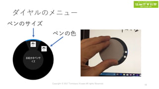 ダイヤルのメニュー
Copyright © 2017 Tomokazu Kizawa All rights Reserved.
44
ペンのサイズ
ペンの色
 