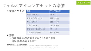 タイルとアイコンアセットの準備
• 種類とサイズ
• 倍率
• 100, 200, 400%を用意することを強く推奨
• 125, 150%もあると尚可
Copyright © 2017 Tomokazu Kizawa All rights Reserved.
51
タイルとアイコン アセットのガイドライン
https://docs.microsoft.com/ja-jp/windows/uwp/controls-and-patterns/tiles-and-notifications-app-assets
種類 サイズ(pixel)
小さいタイル 71 × 71
普通サイズのタイル 150 × 150
ワイドタイル 310 × 150
大きいタイル 310 × 310
アプリの一覧のアイコン 44 × 44
スプラッシュ画面 620 × 300
 