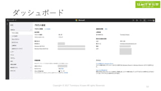 ダッシュボード
Copyright © 2017 Tomokazu Kizawa All rights Reserved.
63
 