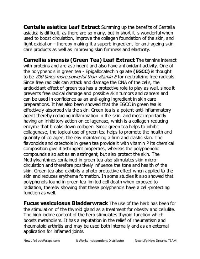 It Works Body Wraps Ingredients A List and Description of the It