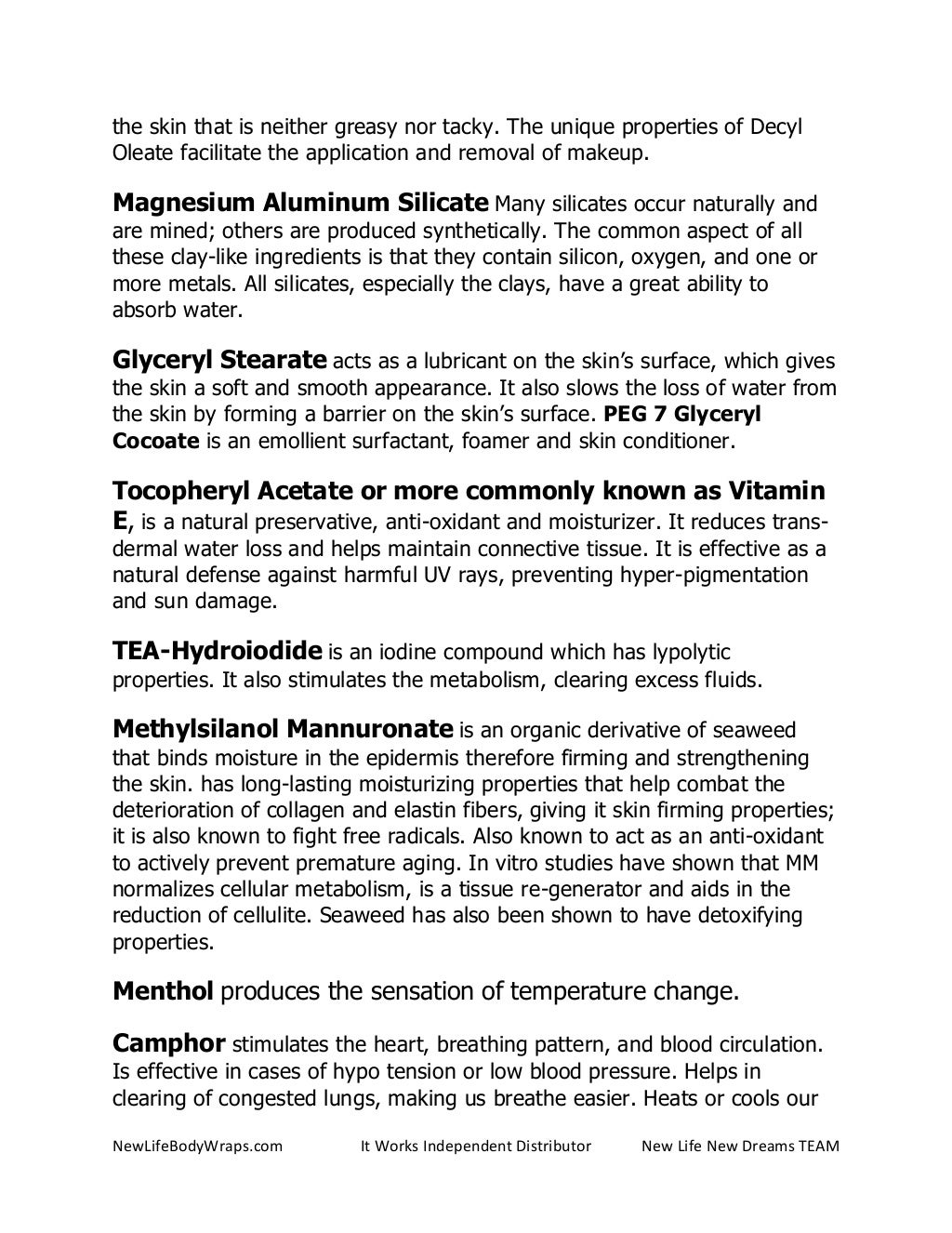 It Works Body Wraps Ingredients A List and Description of the It