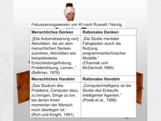 Fokussierungsweisen von KI nach Russell / Norvig
Menschliches Denken

Rationales Denken

„[Die Automatisierung von]
Aktivitäten, die wir dem
menschlichen Denken
zuordnen, Aktivitäten wie
beispielsweise
Entscheidungsfindung,
Problemlösung, Lernen..“
(Bellman, 1978)

„Die Studie mentaler
Fähigkeiten durch die
Nutzung
programmiertechnischer
Modelle.“
(Charniak und
McDermott,1985)

Menschliches Handeln

Rationales Handeln

„Das Studium des
Problems, Computer dazu
zu bringen, Dinge zu tun,
bei denen ihnen
momentan der Mensch
noch überlegen ist.“
(Rich und Knight, 1991)

„Computerintelligenz ist die
Studie des Entwurfs
intelligenter Agenten.“
(Poole et al., 1998)

 