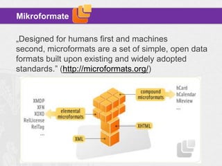 Mikroformate
„Designed for humans first and machines
second, microformats are a set of simple, open data
formats built upon existing and widely adopted
standards.” (http://microformats.org/)

 