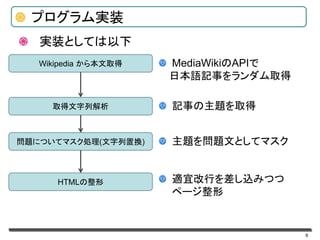 It004 15 Randomwikipedia作ってみた It004 15 Randomwikipedia作ってみた