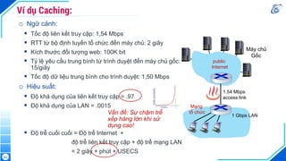 IT005 - Chương 2.pdf chương 2 mạng máy tính | PDF
