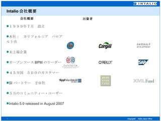 Intalio 会社概要 会社概要 出資者 １９９９年７月　設立 本社：　カリフォルニア　パロアルト市 未上場企業 オープンソース BPM のリーダー ４５カ国　５００のカスタマー SI パートナー　２０社 ５万のコミュニティー・ユーザー Intalio 5.0 released in August 2007 