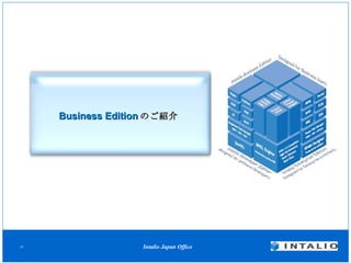 Business Edition のご紹介 