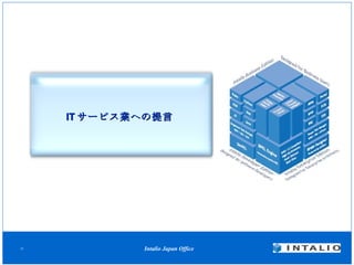 IT サービス業への提言 