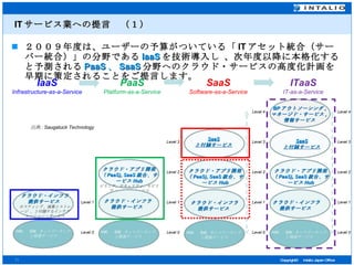 IT サービス業への提言　（１） ２００９年度は、ユーザーの予算がついている「 IT アセット統合（サーバー統合）」の分野である IaaS を技術導入し   、次年度以降に本格化すると予測される PaaS 、 SaaS 分野へのクラウド・サービスの高度化計画を早期に策定されることをご提言します。 ITaaS IT-as-a-Service IaaS Infrastructure-as-a-Service PaaS Platform-as-a-Service SaaS Software-as-a-Service BP アウトソーシング , マネージド・サービス ,  情報サービス Level 4 Level 3 Level 2 Level 1 Level 0 HW, 　 SW,  ネットワーキング と関連サービス クラウド・インフラ 提供サービス   ホスティング ,  演算とストレージ  ,  と付随するインテグレーション・サービス Level 1 Level 0 クラウド・アプリ開発（ PaaS), SaaS 統合、サービス Hub ビリング、セキュリティ、モビリティーと付随サービス Level 3 Level 2 Level 1 Level 0 SaaS と付随サービス Level 4 Level 3 Level 2 Level 1 Level 0 出典 : Saugatuck Technology HW, 　 SW,  ネットワーキング と関連サービス HW, 　 SW,  ネットワーキング と関連サービス HW, 　 SW,  ネットワーキング と関連サービス クラウド・インフラ 提供サービス   クラウド・インフラ 提供サービス   クラウド・インフラ 提供サービス   SaaS と付随サービス クラウド・アプリ開発（ PaaS), SaaS 統合、サービス Hub クラウド・アプリ開発（ PaaS), SaaS 統合、サービス Hub 