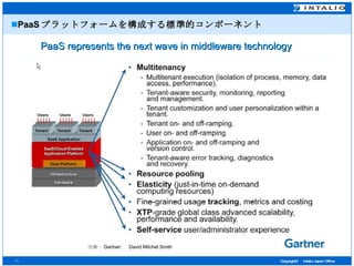 PaaS プラットフォームを構成する標準的コンポーネント  出典： Gartner: 　 David Mitchel Smith  PaaS represents the next wave in middleware technology  