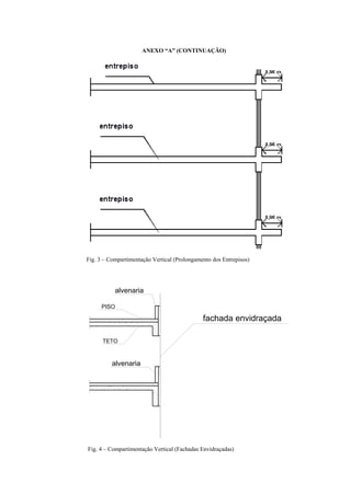ANEXO “A” (CONTINUAÇÃO)
Fig. 3 – Compartimentação Vertical (Prolongamento dos Entrepisos)
FIG. 04 - COMPARTIMENTAÇÃO VERTICAL - FACHADA ENVIDRAÇADA
Fig. 4 – Compartimentação Vertical (Fachadas Envidraçadas)
fachada envidraçada
alvenaria
alvenaria
PISO
TETO
 