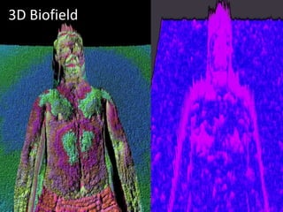 3D Biofield
 