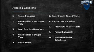 Access 1 Concepts
1. Create Databases
2. Create Tables in Datasheet
View
3. Enter Data into Datasheets
4. Create Tables in Design
View
5. Relate Tables
6. Enter Data in Related Tables
7. Import Data into Tables
8. Filter and Sort Datasheets
9. Format Datasheets
10. Preview and Print
Datasheets
 