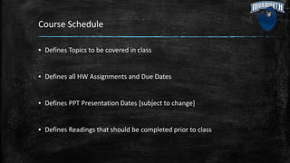 Course Schedule
▪ Defines Topics to be covered in class
▪ Defines all HW Assignments and Due Dates
▪ Defines PPT Presentation Dates [subject to change]
▪ Defines Readings that should be completed prior to class
 