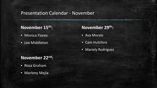 Presentation Calendar - November
November 15th:
▪ Monica Flores
▪ Lex Middleton
November 22nd:
▪ Rosa Graham
▪ Marleny Mejia
November 29th:
▪ Ava Morale
▪ Cam Hutchins
▪ Mariely Rodriguez
 