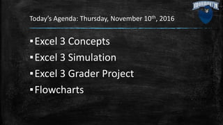Today’s Agenda: Thursday, November 10th, 2016
▪Excel 3 Concepts
▪Excel 3 Simulation
▪Excel 3 Grader Project
▪Flowcharts
 
