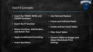 Excel 4 Concepts
▪ Insert the TODAY, NOW, and
COUNT functions
▪ Insert the IF function
▪ Move Functions, Add Borders,
and Rotate Text
▪ Apply Conditional Formatting
▪ Insert Sparklines
▪ Use Find and Replace
▪ Freeze and Unfreeze Panes
▪ Create and Sort Excel Tables
▪ Filter Excel Tables
▪ Convert Tables to Ranges and
Adjust Worksheet Print
Settings
 