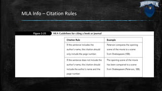 MLA Info – Citation Rules
 