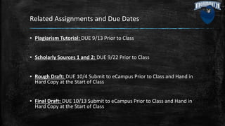 Related Assignments and Due Dates
▪ Plagiarism Tutorial: DUE 9/13 Prior to Class
▪ Scholarly Sources 1 and 2: DUE 9/22 Prior to Class
▪ Rough Draft: DUE 10/4 Submit to eCampus Prior to Class and Hand in
Hard Copy at the Start of Class
▪ Final Draft: DUE 10/13 Submit to eCampus Prior to Class and Hand in
Hard Copy at the Start of Class
 