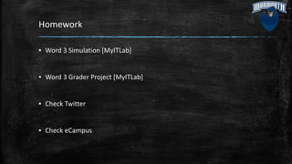 Homework
▪ Word 3 Simulation [MyITLab]
▪ Word 3 Grader Project [MyITLab]
▪ Check Twitter
▪ Check eCampus
 