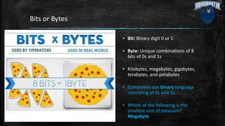 Bits or Bytes
▪ Bit: Binary digit 0 or 1
▪ Byte: Unique combinations of 8
bits of 0s and 1s
▪ Kilobytes, megabytes, gigabytes,
terabytes, and petabytes
▪ Computers use binary language
consisting of 0s and 1s.
▪ Which of the following is the
smallest unit of measure?
Megabyte
 