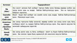 Виртуал Технологийн Тэнхим, Е-НЭЭЛТТЭЙ ИНСТИТУТ
www.emust.edu.mn
Ангилал Тодорхойлолт
Од
/Star/
Энэ хэсэгт хөгжиж буй салбарт тэргүүн байр эзлэх бөгөөд өөрөөр хэлбэл зах
зээлд эзлэх хувь нь өндөр байгаа байгууллагууд орно. Энэ нь тэргүүлэгч
байдлыг хадгална.
Саалийн
үнээ
/Cash cow/
Өсөлт буурч буй салбарт зэх зээийн эзлэх хувь өндөр байгаа байгууллагууд
орно. Максимум ашиг олох.
Асуултын
тэмдэг
/Question
Mark/
Зах зээлд тэргүүлэх байр эзлэхгүй, өөрөөр хэлбэл зэх зээлд эзлэх хувь бага,
салбарын өсөлт нь хурдан байгаа байгууллагууд орно. Энд хөрнгө оруулах ба
хөгжлийг сайжруулах хэрэгтэй.
Нохой
/Dog/
Зах зээлд эрлэх хувь нь бага, салбарын өсөлт нь буурч байгаа байгууллагууд
орно. Зах зээлээс гарах буюу идэвхигүй үйл ажиллага явуулж байгаа.
 