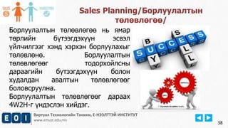 Виртуал Технологийн Тэнхим, Е-НЭЭЛТТЭЙ ИНСТИТУТ
www.emust.edu.mn
Sales Planning/Борлуулалтын
төлөвлөгөө/
38
Борлуулалтын төлөвлөгөө нь ямар
төрлийн бүтээгдэхүүн эсвэл
үйлчилгээг хэнд хэрхэн борлуулахыг
төлөвлөнө. Борлуулалтын
төлөвлөгөөг тодорхойлсны
дараагийн бүтээгдэхүүн болон
худалдан авалтын төлөвлөгөөг
боловсруулна.
Борлуулалтын төлөвлөгөөг дараах
4W2H-г үндэслэн хийдэг.
 