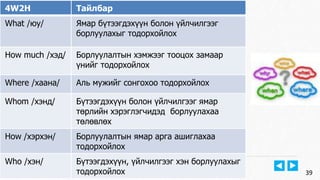 Виртуал Технологийн Тэнхим, Е-НЭЭЛТТЭЙ ИНСТИТУТ
www.emust.edu.mn
39
4W2H Тайлбар
What /юу/ Ямар бүтээгдэхүүн болон үйлчилгээг
борлуулахыг тодорхойлох
How much /хэд/ Борлуулалтын хэмжээг тооцох замаар
үнийг тодорхойлох
Where /хаана/ Аль мужийг сонгохоо тодорхойлох
Whom /хэнд/ Бүтээгдэхүүн болон үйлчилгээг ямар
төрлийн хэрэглэгчидэд борлуулахаа
төлөвлөх
How /хэрхэн/ Борлуулалтын ямар арга ашиглахаа
тодорхойлох
Who /хэн/ Бүтээгдэхүүн, үйлчилгээг хэн борлуулахыг
тодорхойлох
 