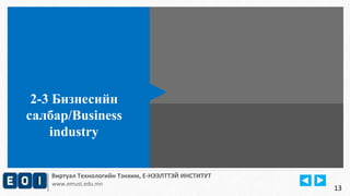 2-3 Бизнесийн 
салбар/Business 
industry 
Виртуал Технологийн Тэнхим, Е-НЭЭЛТТЭЙ ИНСТИТУТ 
www.emust.edu.mn 
13 
 